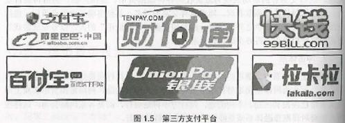 从头说说互联网金融(二)