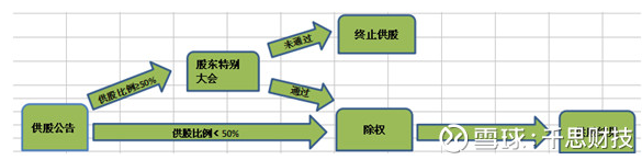 1507619289522265.png image.png