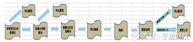 1507619306360253.png image.png